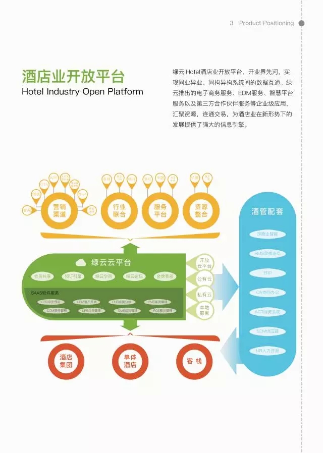 绿云科技魅力亮相第14届广东旅博会 - 环球旅讯