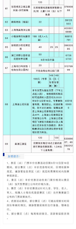 上海迪士尼乐园,东方明珠等景区9月12日起门票半价,限时一周