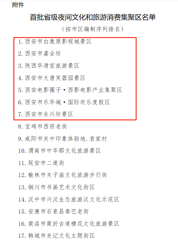 据西安发布公众号消息,日前,陕西省文化和旅游厅网站对《首批省级夜间