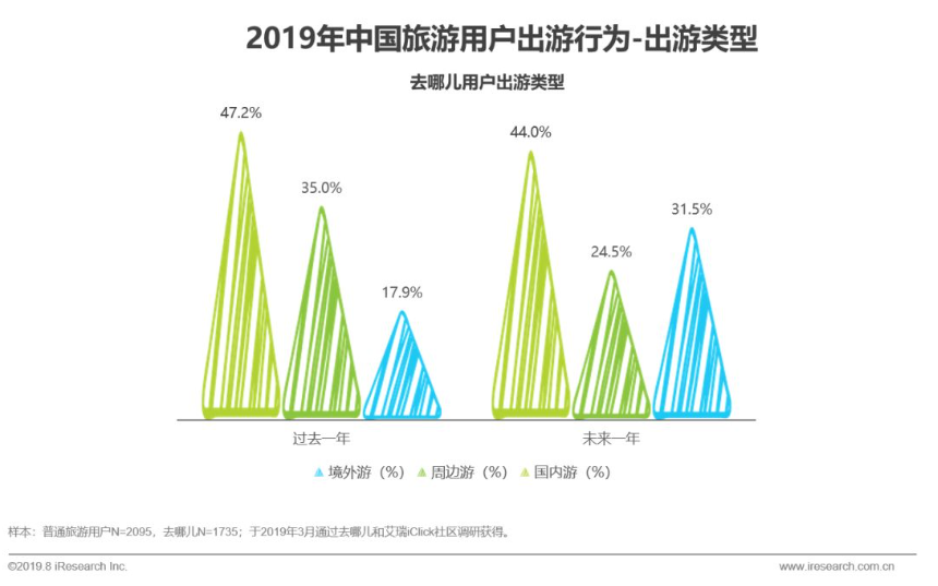 岛内gdp下滑了吗_郭台铭出走了 你有没有看到蔡英文偷偷在哭(3)