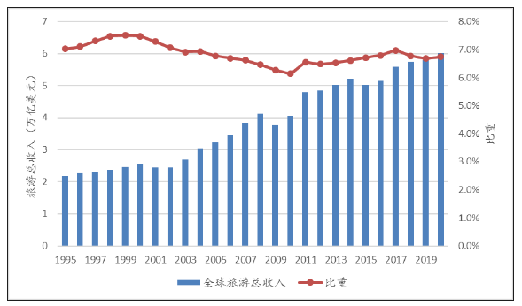 gdp 2019 世界_世界gdp排名2019