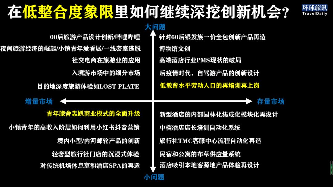 旅連連企業名稱華住集團企業簡介全球最大的酒店管理公司企業鏈接