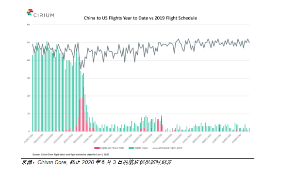 那怎么限制进京人口_怎么画动漫人物(2)