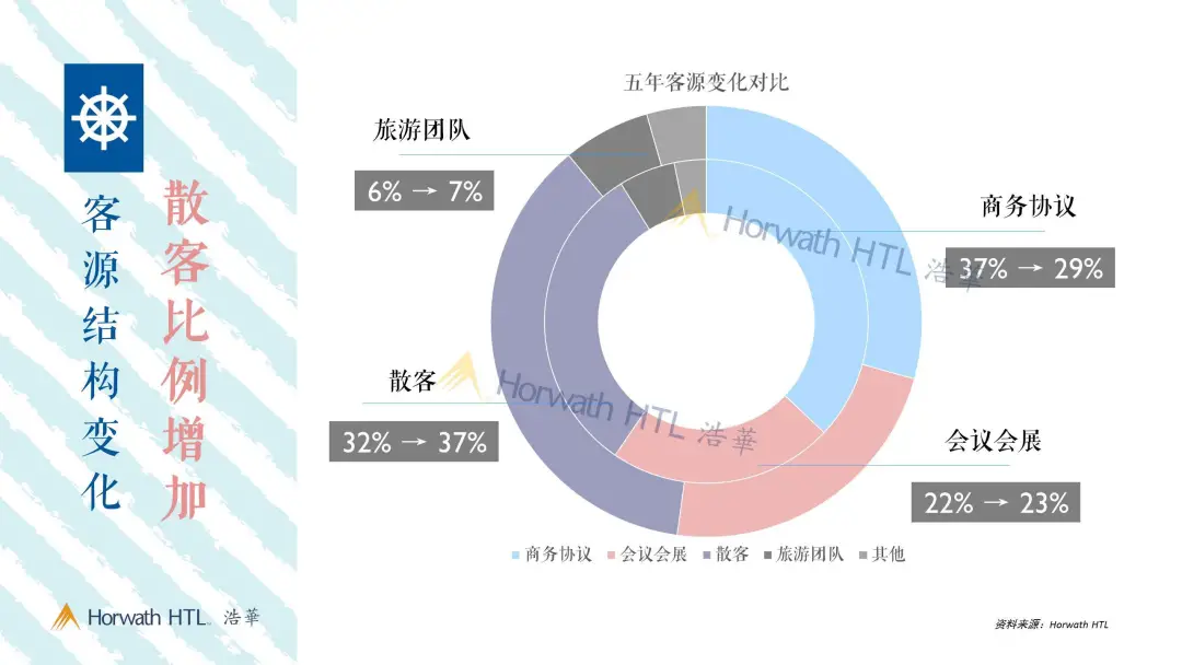 厦门经济总量为什么低_厦门经济特区手抄报(2)