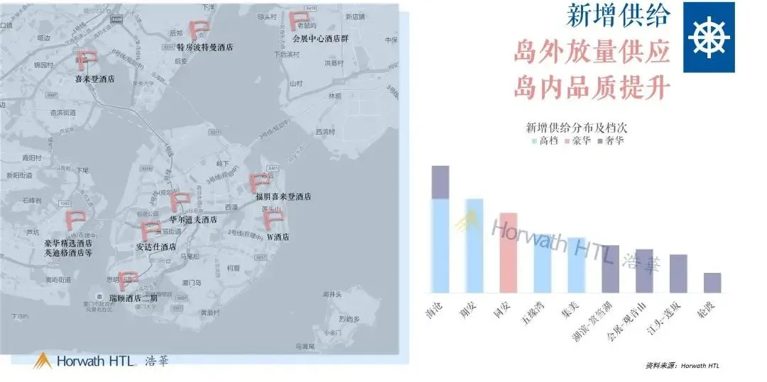 厦门市思明区经济总量_厦门市思明区地图全图(3)