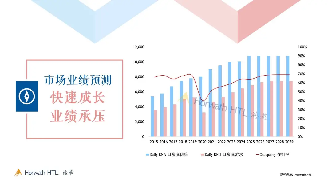 会奖经济总量_经济总量世界第二图片(2)