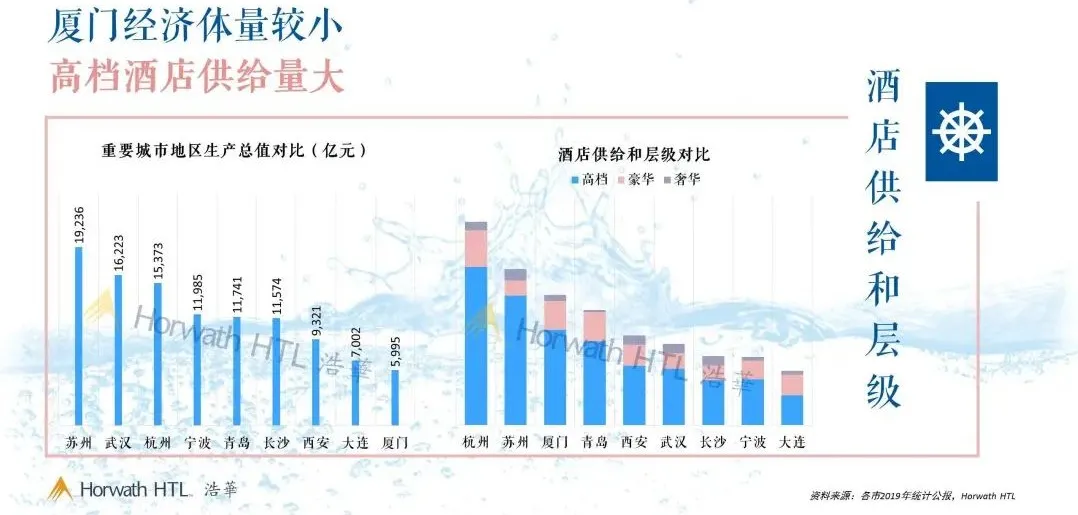 厦门市思明区经济总量_厦门市思明区地图全图(2)