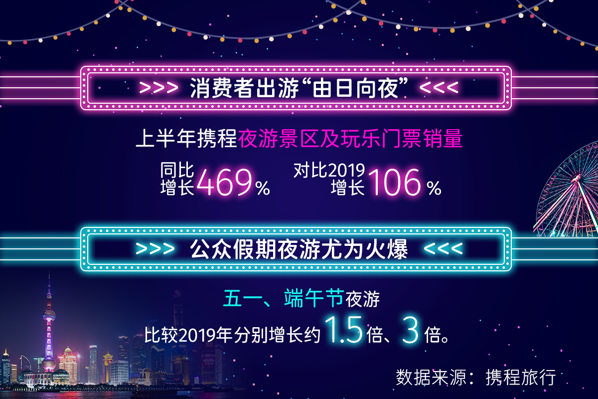 瑞丽市gdp2020_2020年一季度云南德宏州各县市GDP名义增速数据,瑞丽市最低!(2)